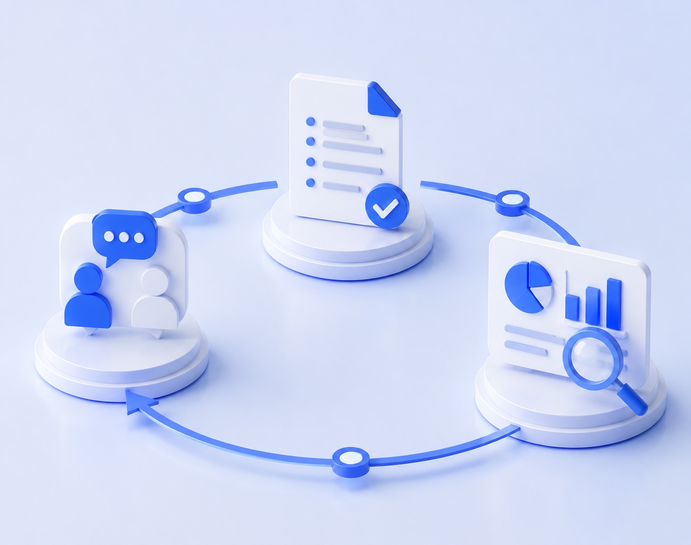 Project scope and planning cycle